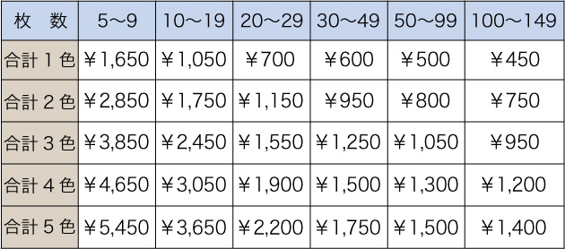 料金表