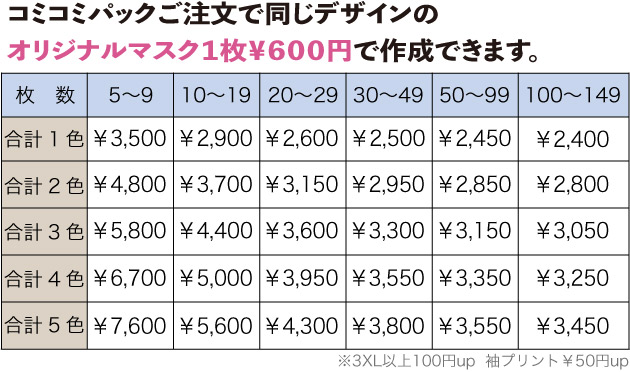 料金表