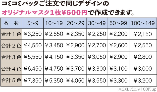 料金表