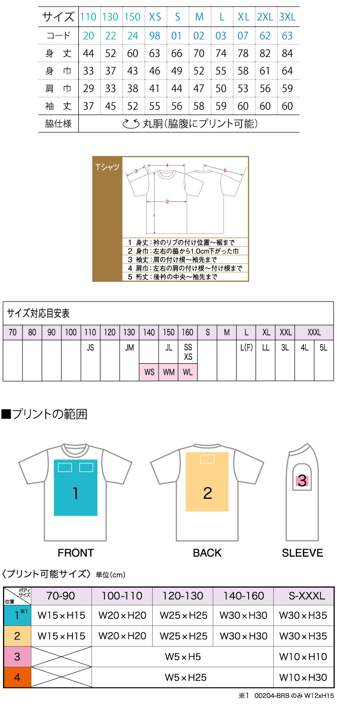 商品サイズとプリント範囲