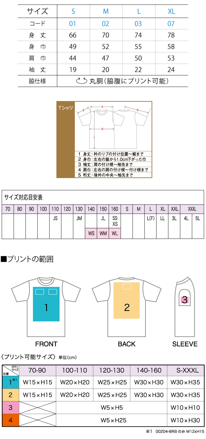 商品サイズとプリント範囲