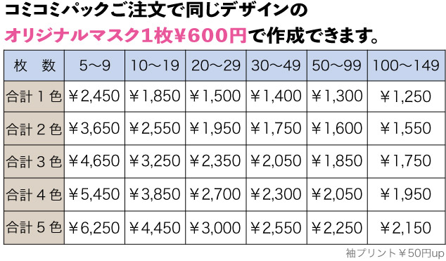 料金表