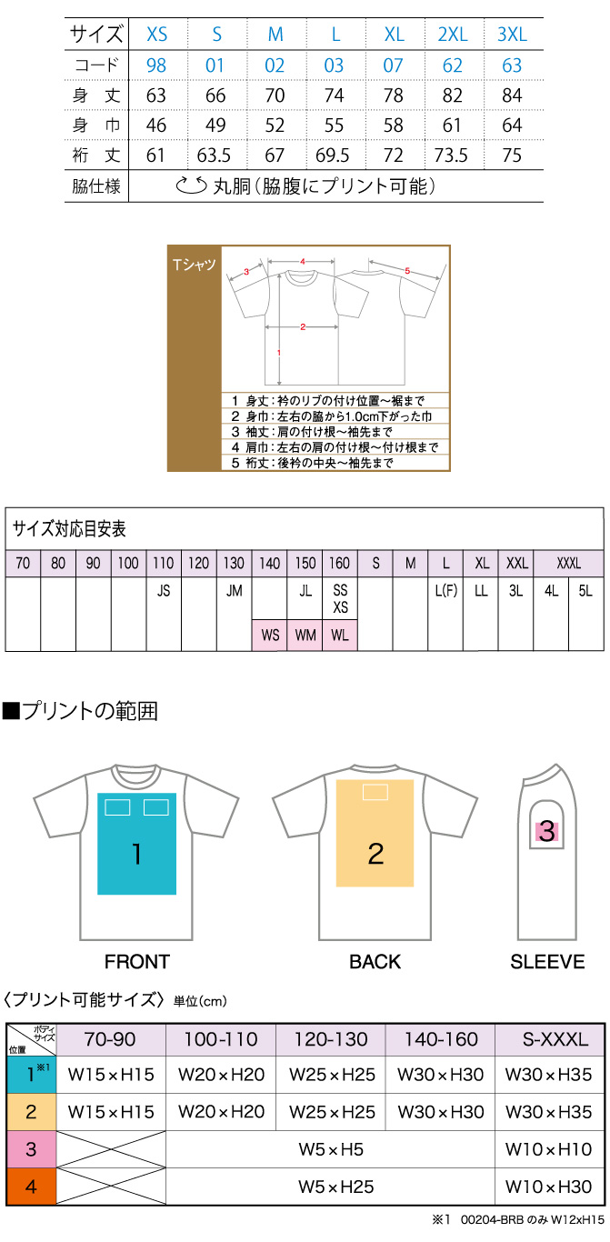 商品サイズとプリント範囲