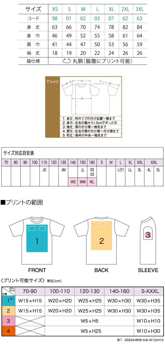 商品サイズとプリント範囲