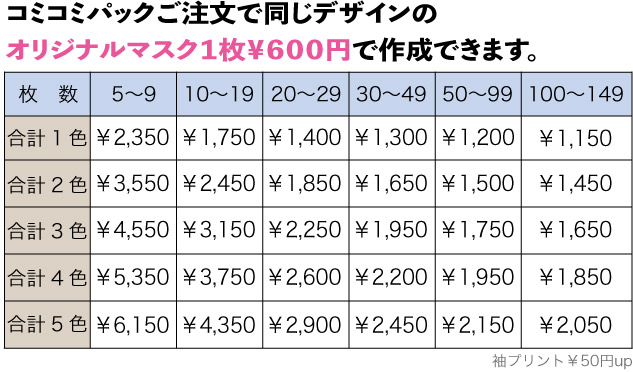 料金表