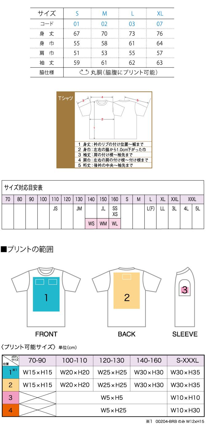 商品サイズとプリント範囲