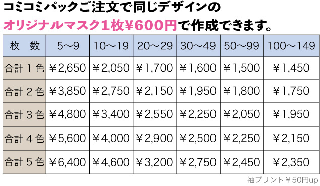 料金表