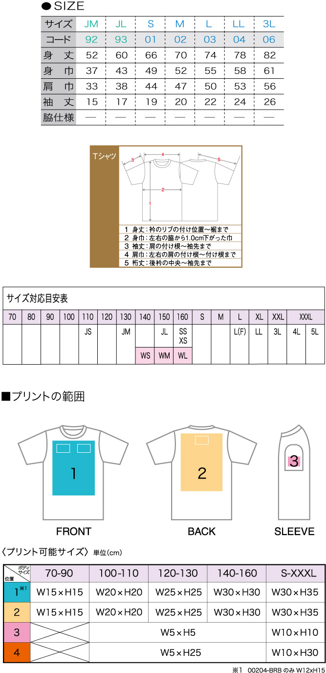 商品サイズとプリント範囲