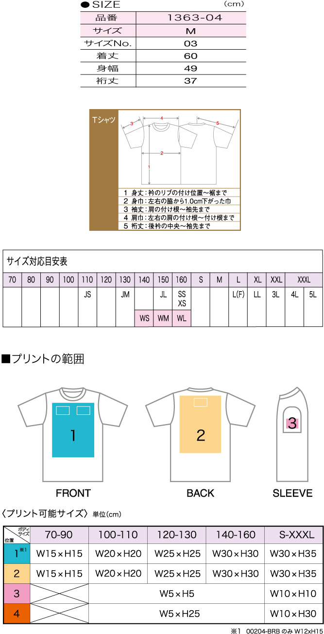 商品サイズとプリント範囲