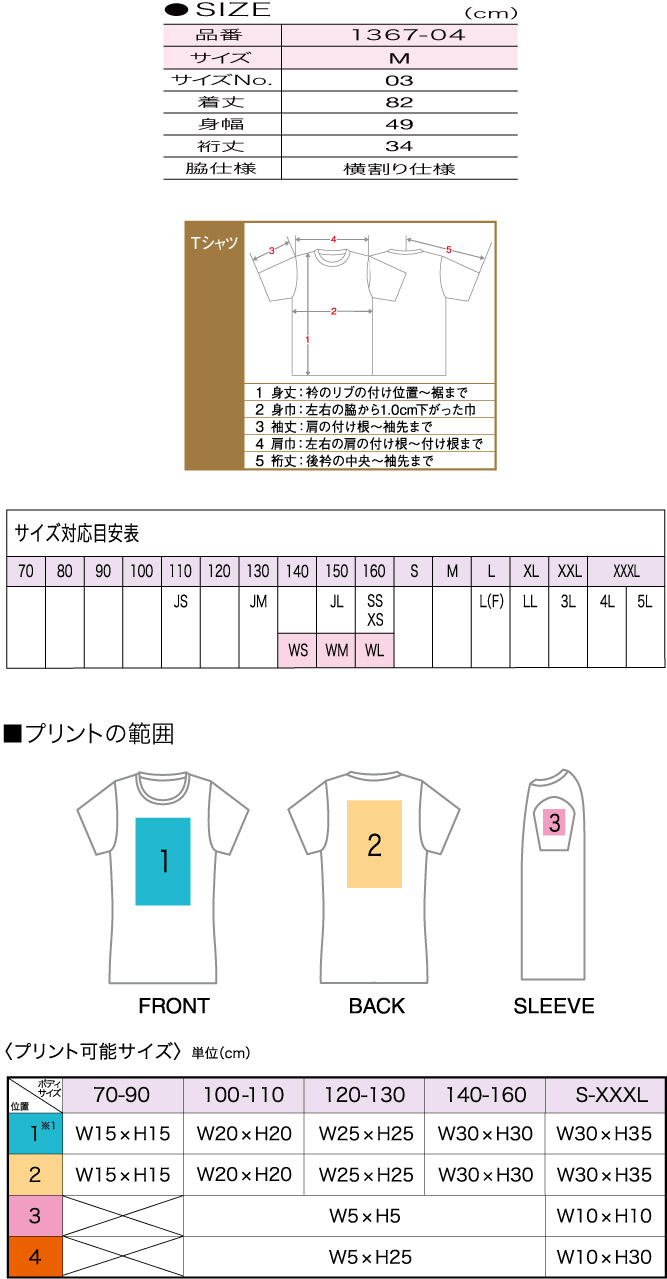 商品サイズとプリント範囲