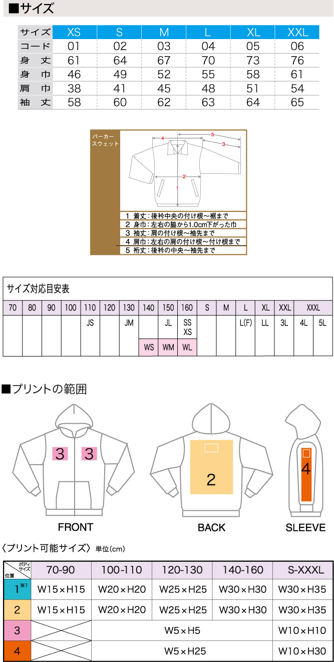 商品サイズとプリント範囲
