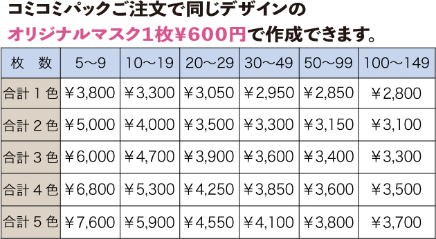 料金表