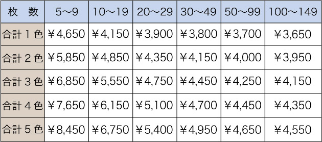 料金表