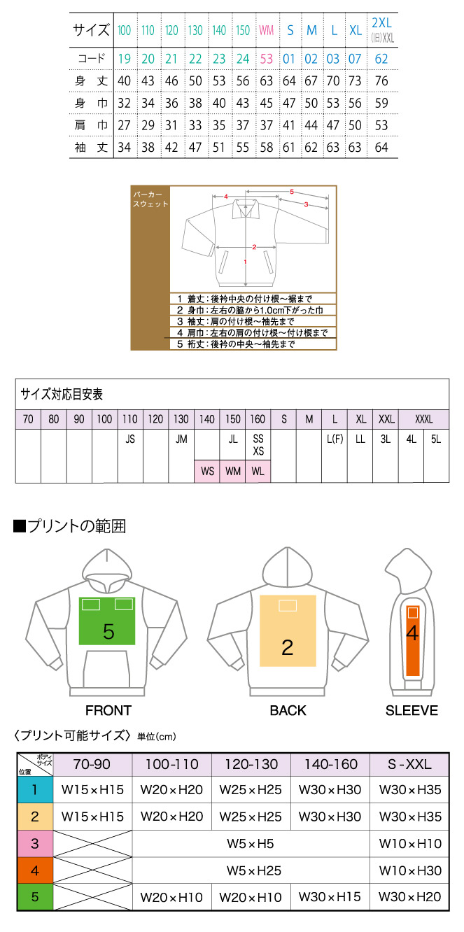 商品サイズとプリント範囲