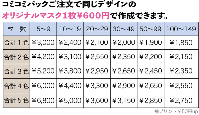 料金表