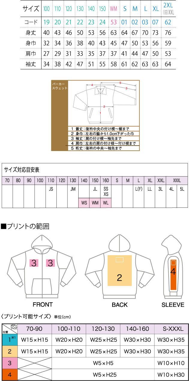 商品サイズとプリント範囲