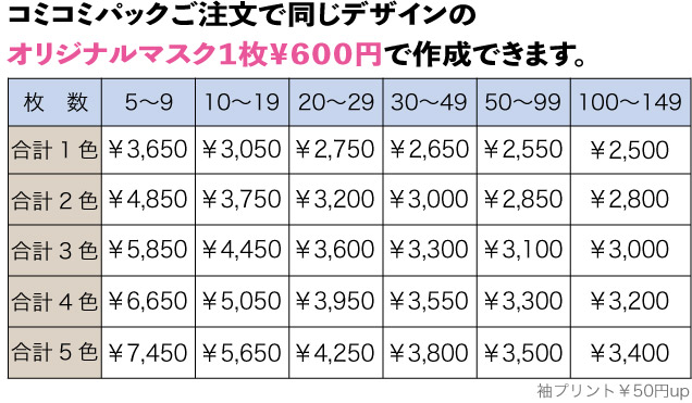 料金表