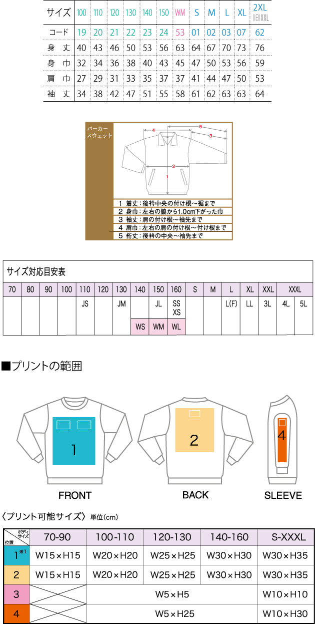 商品サイズとプリント範囲