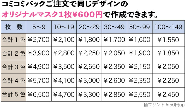 料金表