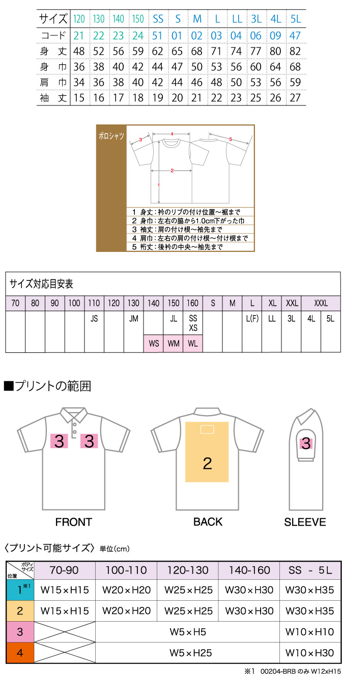 商品サイズとプリント範囲