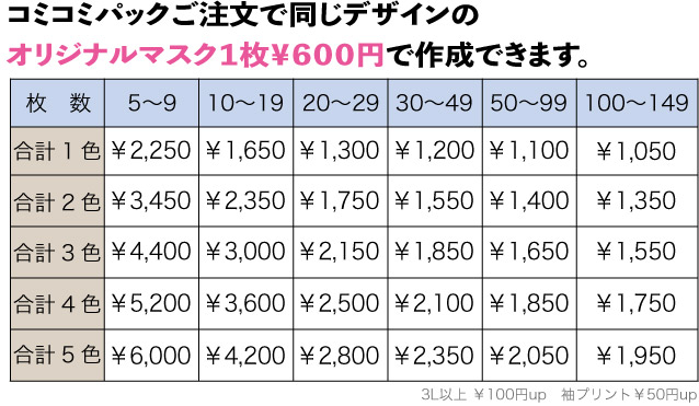 料金表