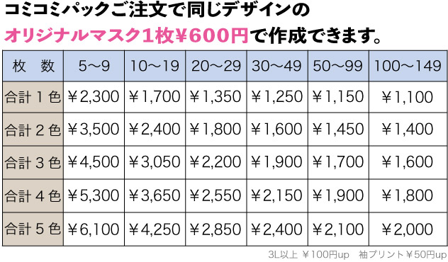 料金表