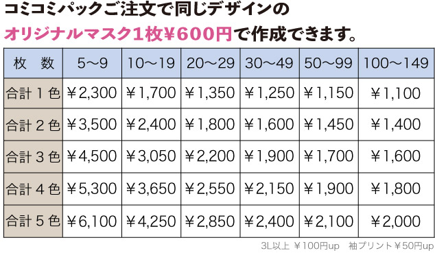 料金表