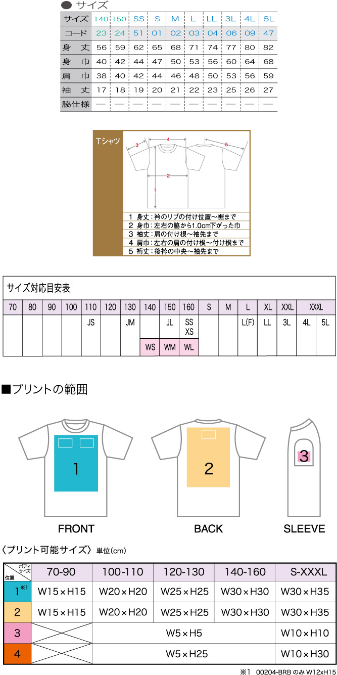 商品サイズとプリント範囲
