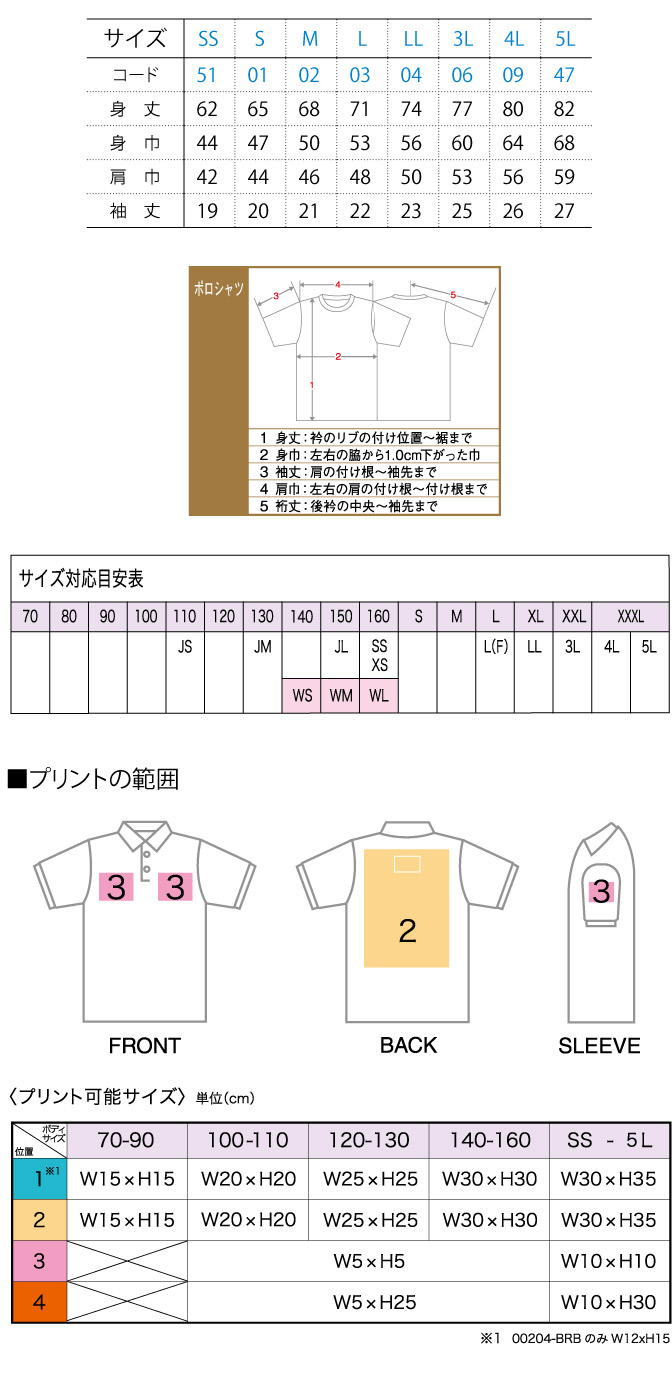 商品サイズとプリント範囲