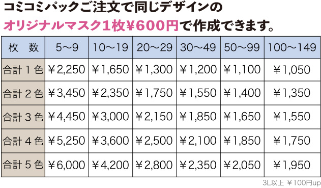 料金表