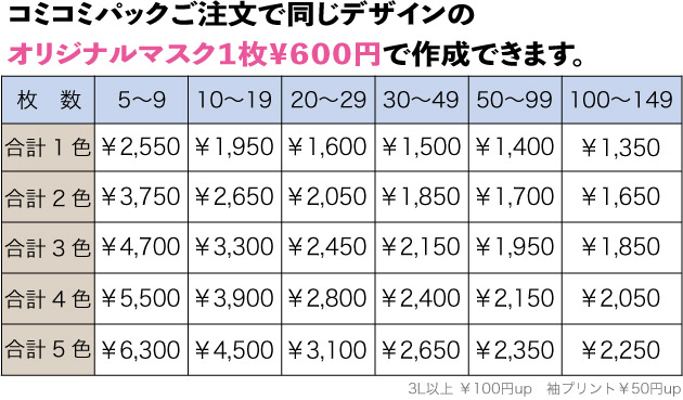 料金表