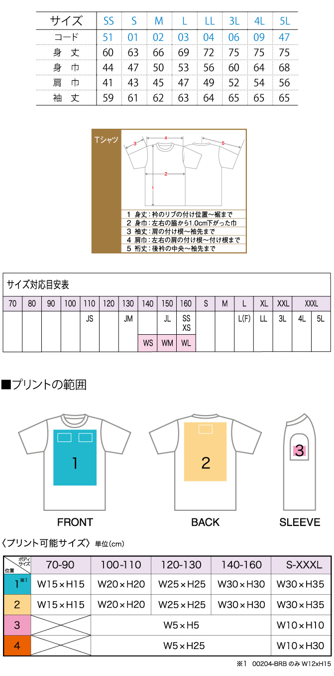 商品サイズとプリント範囲