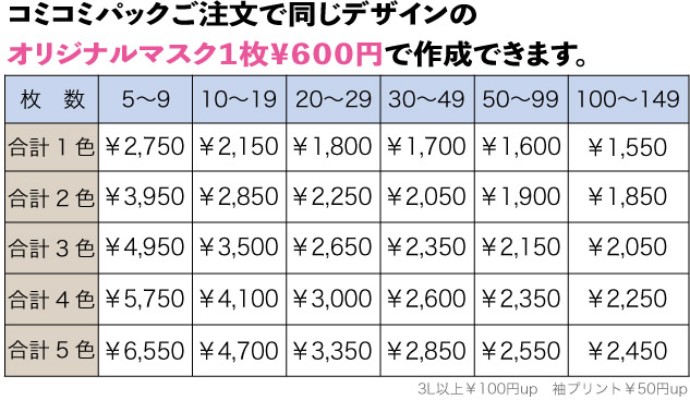 料金表