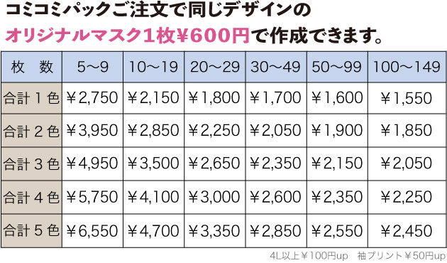 料金表