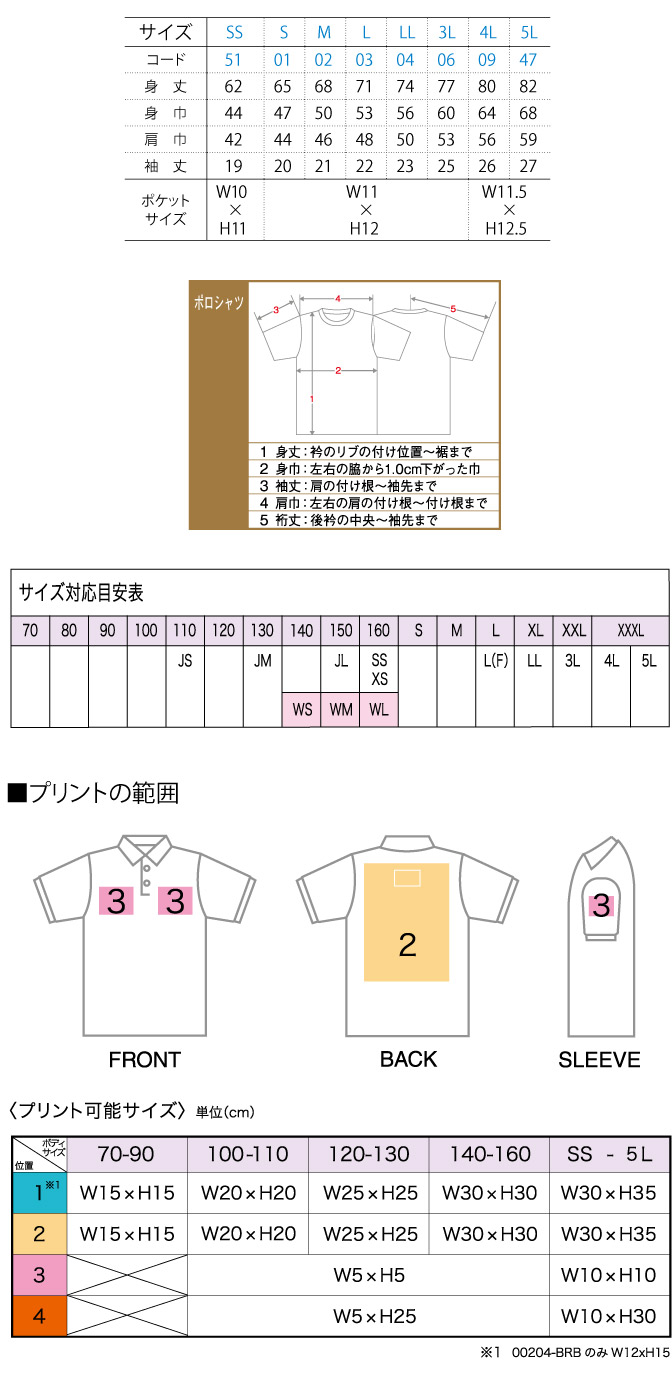 商品サイズとプリント範囲