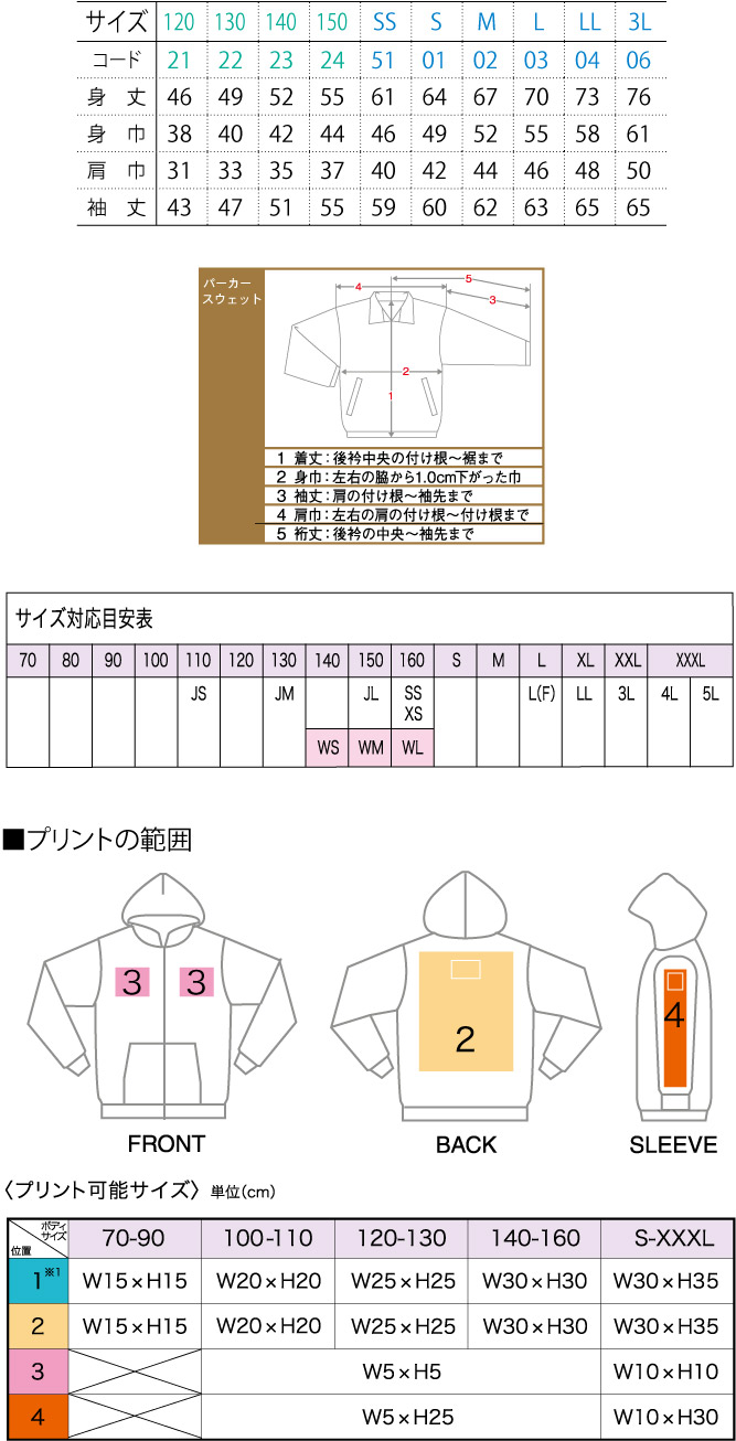 商品サイズとプリント範囲