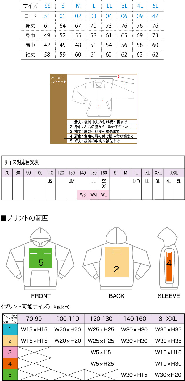 商品サイズとプリント範囲