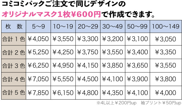 料金表