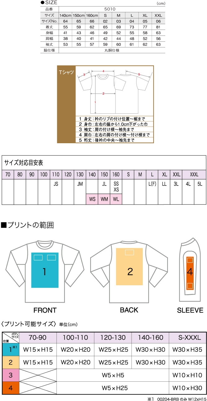 商品サイズとプリント範囲