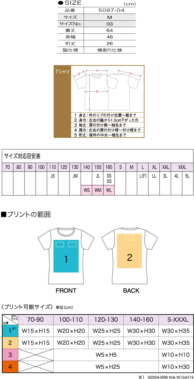 商品サイズとプリント範囲