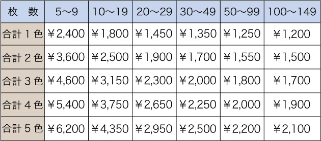 料金表