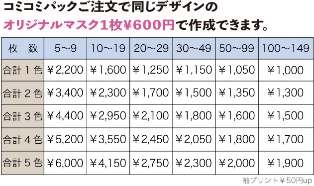 料金表