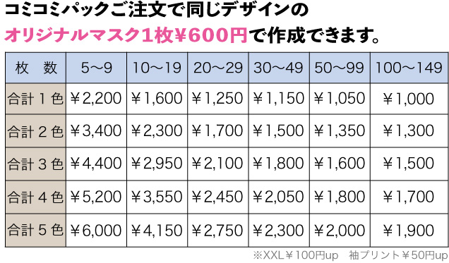 料金表