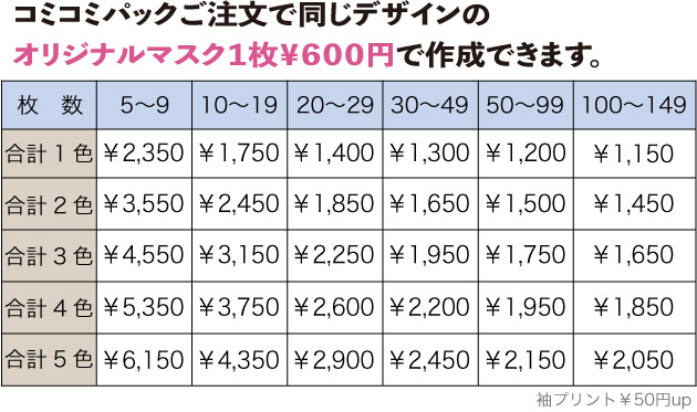 料金表