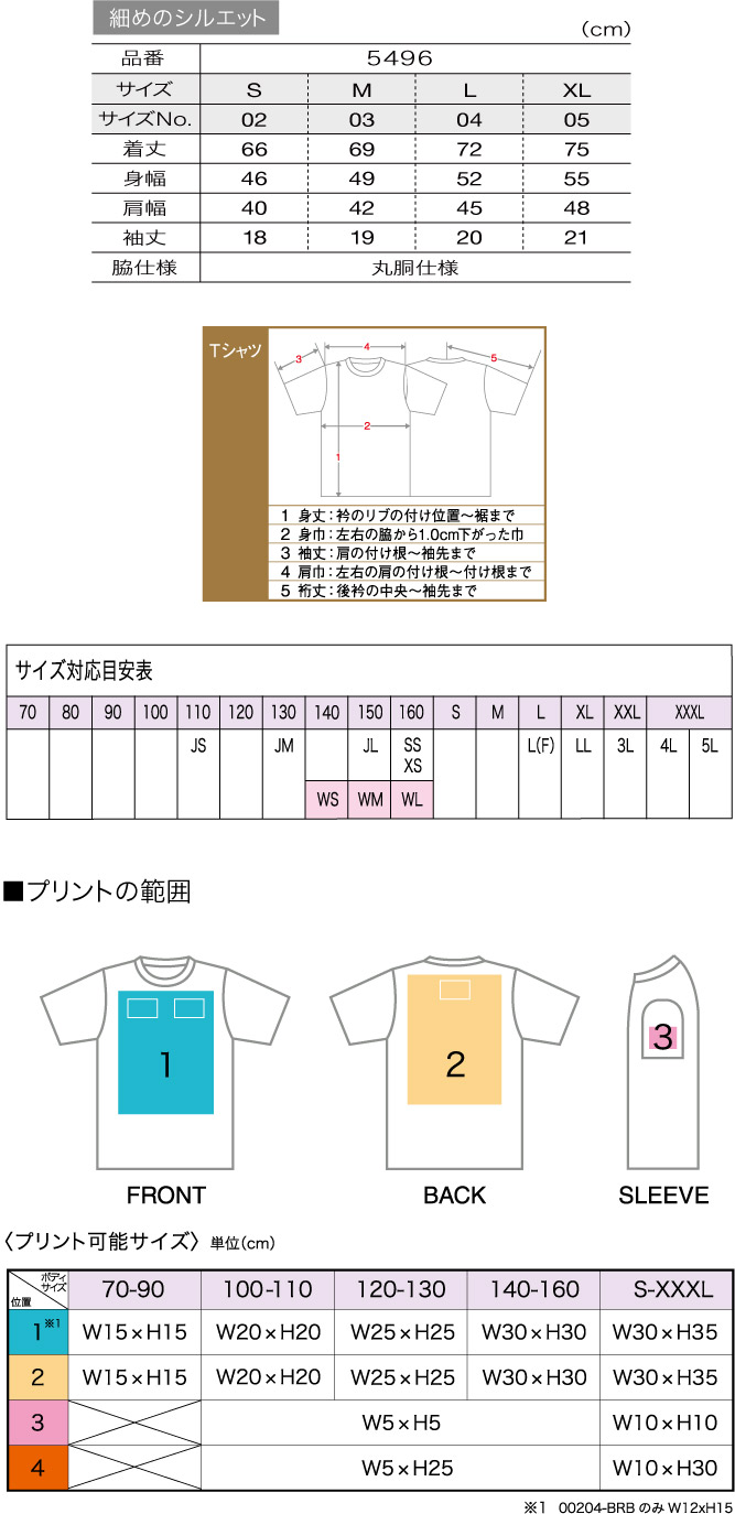 商品サイズとプリント範囲