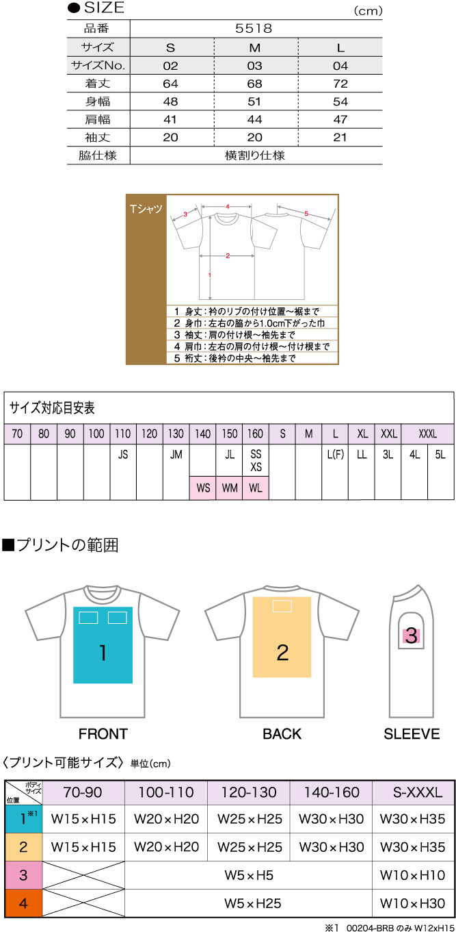 商品サイズとプリント範囲