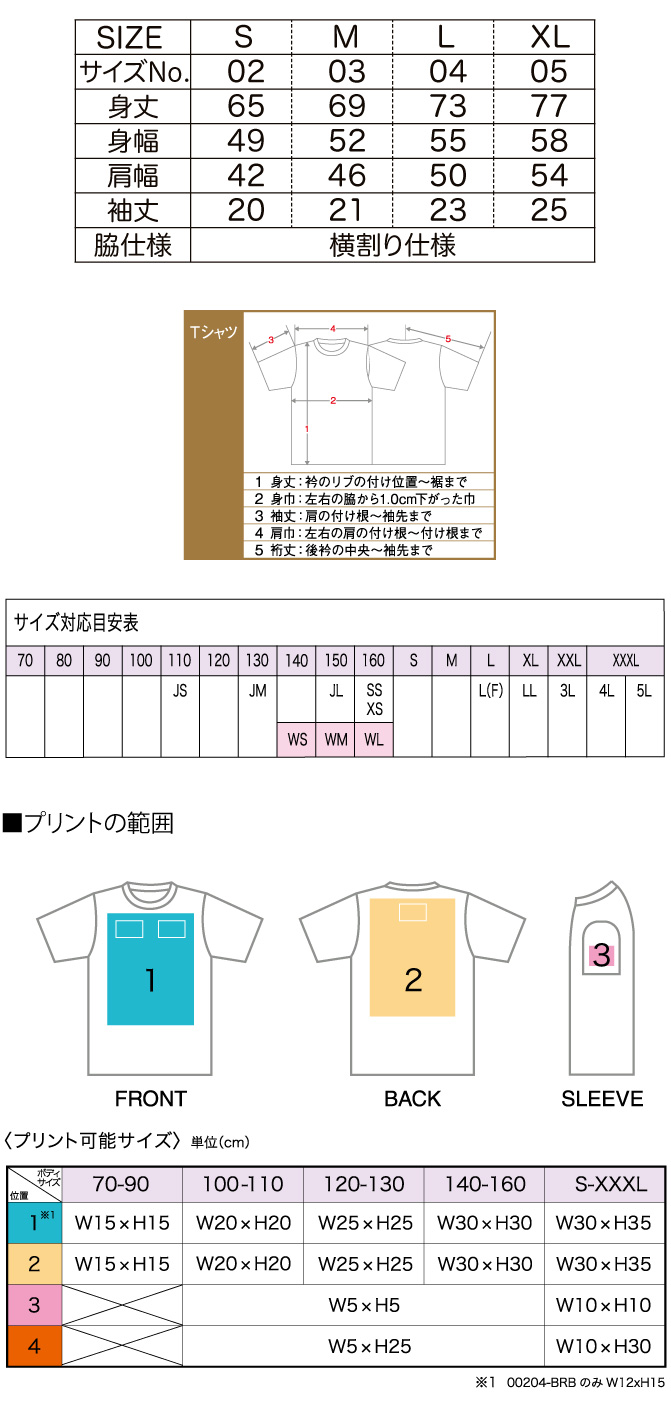 商品サイズとプリント範囲