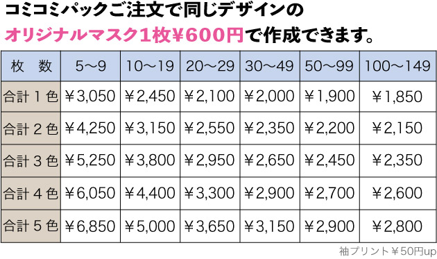 料金表