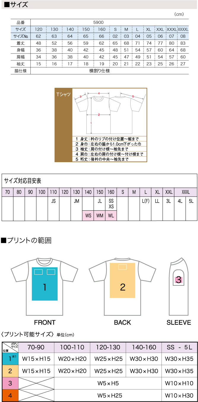 商品サイズとプリント範囲