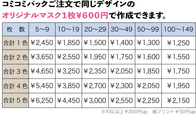 料金表